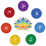 CHAKRAS AROUND LOTUS FLOWER