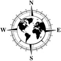 COMPASS WORLD