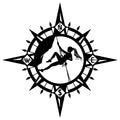 MOUNTAINEER COMPASS